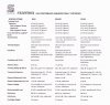 STANTON-881S-981-CS100 spec.jpg