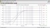Boxplot Graph.JPG