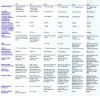 Cerwin Vega D1-D9 Spec Sheet.jpg