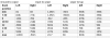 upload_2021-2-3_11-40-57.png