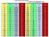 ceramic-capacitor-code-table-2-1024x775.jpg