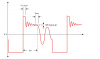 flyback diode ringing.png