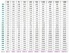 goldpoint resistor list.jpg