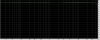 Sherwood S-7900A - 16 - Frequency Response.JPG