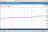 Dynaco MkIIIs Frequency Response.png