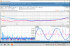 Dynaco MkIIIs THD+N vs. Frequency.png