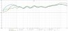 2021-05-24_REW_LR_opera_speaker_center_edge_close_average_dayton_woofers.jpg