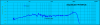 Amplitude F-R M97xE.png