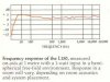 L150_response.jpg