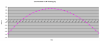bb204_tracking_error.png