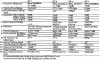 Empire OP 2, 4, 5, 7 specs-a.jpg