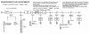CD60 Fault Finding Tree A.jpg