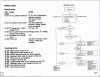 Other CDM4 Error Tree.jpg