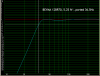 beyma 12br70 bass response sim.png