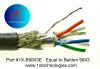 Belden-9843-Equal-Equivalent-Alternative-Similar-B9843.jpg