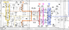 Sony TA-F730ES schematic detail right power amp stages marked.png