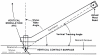 VTA_vs_SRA_Diagram (1).png