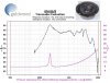 GM-858 graph.jpg