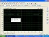 Green God bandwidth 20-100KHz 3K 680pF FBK stability.JPG