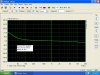 Green God Phase 20-20KHz 3K 680pF FBK stability.JPG