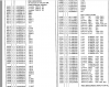 PE01 Parts List.png