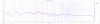 MLTL-6 Original vs Corrected Tweeter.png