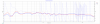 MLTL-6 Dipole vs Dome 02.png