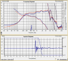 TD15M_on_axis_44inches copy.png