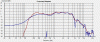 TD15M_tweeter-axis_44-inch.gif