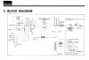 Screenshot 2022-04-14 at 09-43-24 hfe_sansui_5050_6060_service.pdf.png