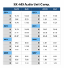 SX-440 Audio Unit Comp..png
