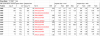 F-1180C Driver data.png