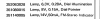 ROTEL Lamps Specs.png