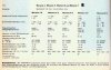 Marantz_Imperial-Daten[1].jpg