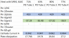 My amp values 6l6gc.png