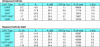 upload_2022-9-25_17-41-2.png