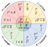 ohms law.png
