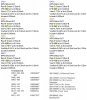 HK_330c_Main_Amp_Transistor_Data.JPG