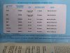 Stanton 500 stylus guide.jpg Stanton 500 stylus guide.jpg