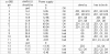 upload_2023-3-21_21-14-52.png