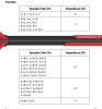 pyle slsw6 impedance chart.png
