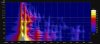 PRV Crites Spectrogram.jpg