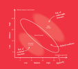 Ortofon resonance-frequency.png