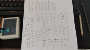 TO3 - NOTES - IMG_20230814_153316.jpg