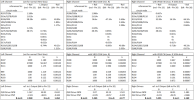 SA-8800_NSA_CurrentSources.PNG