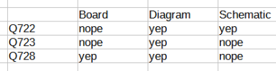 2330 parts mystery.png