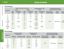 Screenshot 2023-10-22 at 14-34-07 idec_RY_RMSeries-1823732.pdf.png