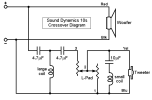 Sound Dynamics 10s.png
