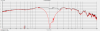 125A D220 L2 2.5 C2 14.7 - phase comparison.png