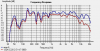ecm8000 vs emm6.png